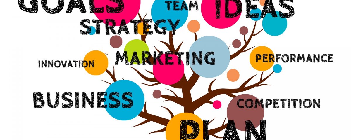 Invest Personal Development