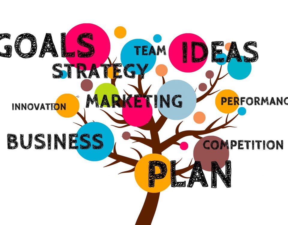 Invest Personal Development