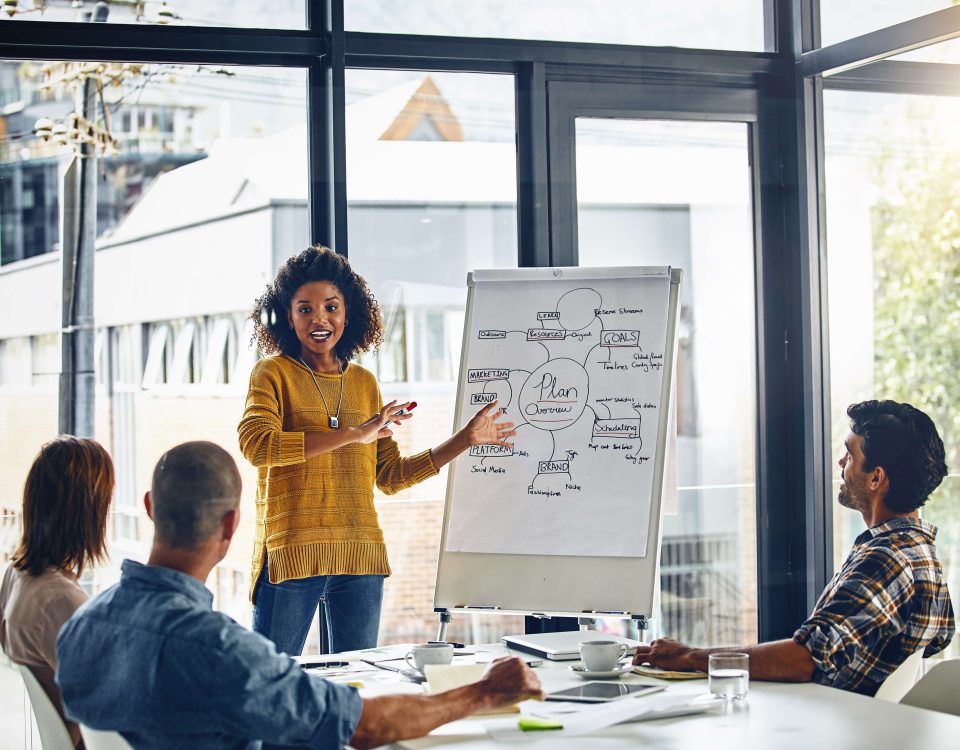 eam practicing objection handling techniques in sales training