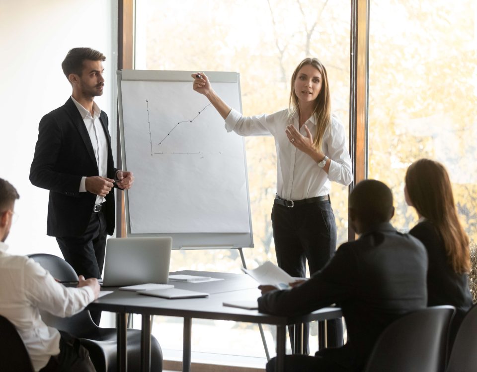 UK sales training workshop for businesses focusing on performance improvement